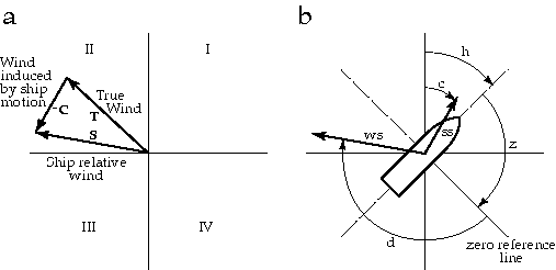 fig06