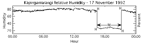 fig13