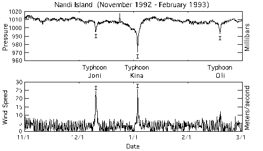 fig14